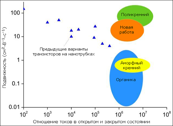 comparisonue.jpg